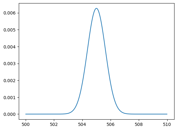 ../_images/46a253217c70a92c4a7ee693739c8123b717f8beb3df9c8138cfbb23a2fa6ff4.png