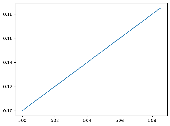 ../_images/7e4e1df1bb8240361dc6bc41015008392799659a8f2b4fad43ea7c84d81a8f5b.png