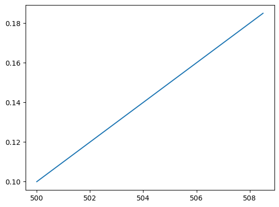 ../_images/9f27ed0cbba4cd66aefbb22f18d98f0d518b85cccded6bc1be1997be47cfdadb.png